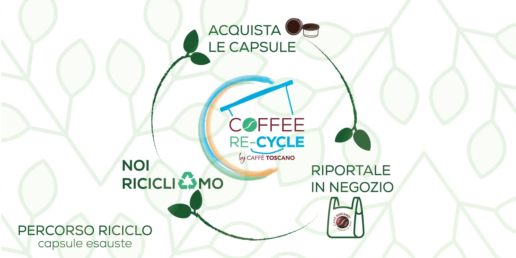 Caffè Toscano